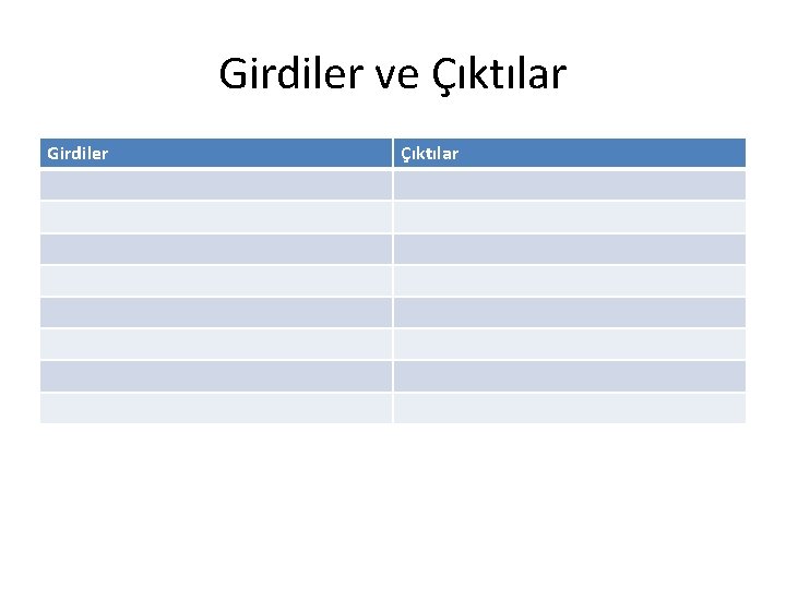 Girdiler ve Çıktılar Girdiler Çıktılar 