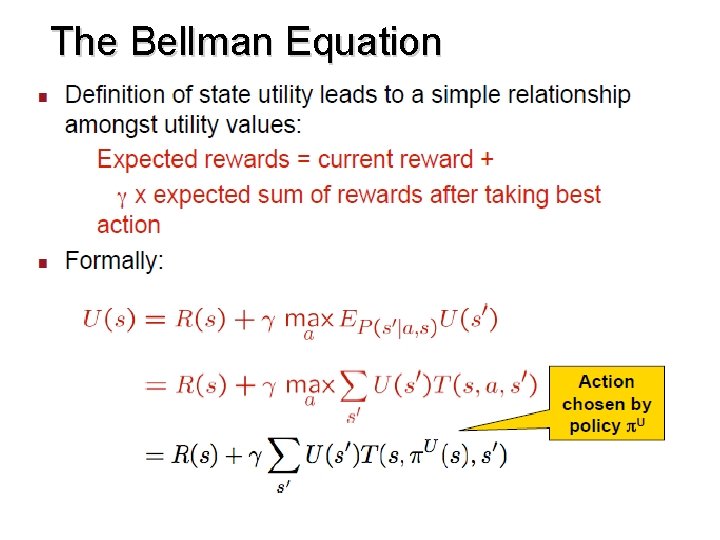 The Bellman Equation 