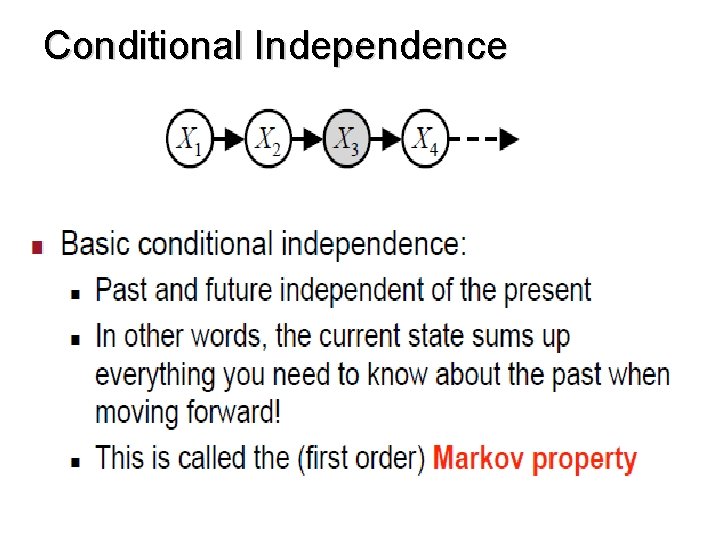 Conditional Independence 