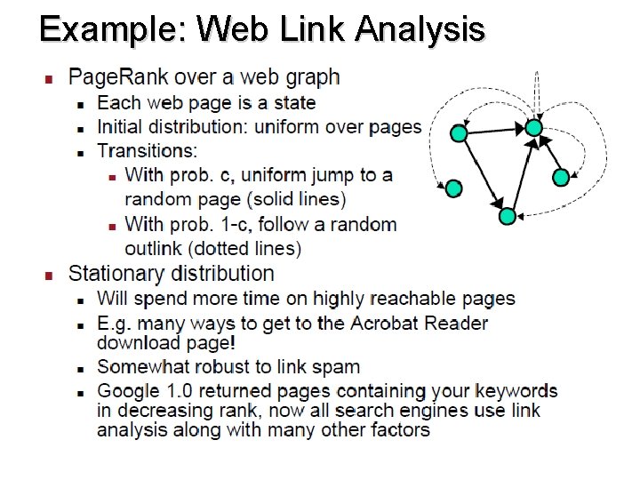 Example: Web Link Analysis 