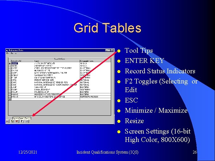 Grid Tables l l l l 12/25/2021 Tool Tips ENTER KEY Record Status Indicators
