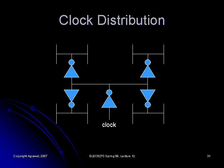 Clock Distribution clock Copyright Agrawal, 2007 ELEC 6270 Spring 09, Lecture 12 31 