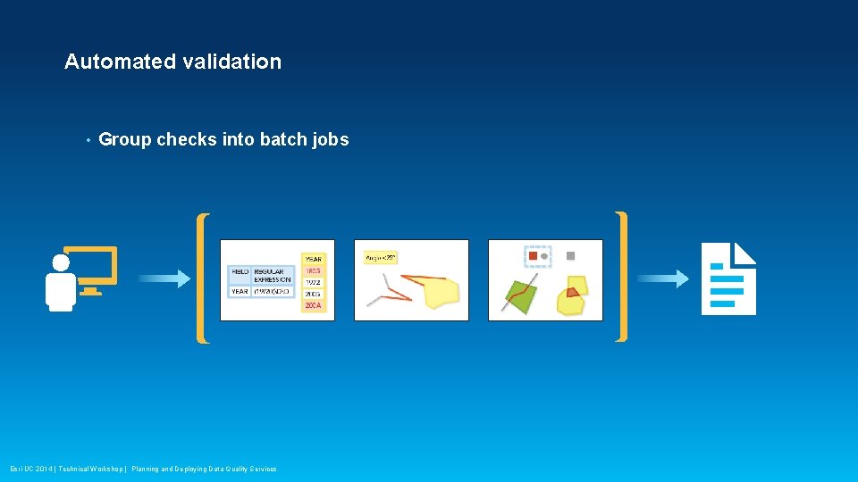 Automated validation • Group checks into batch jobs Esri UC 2014 | Technical Workshop
