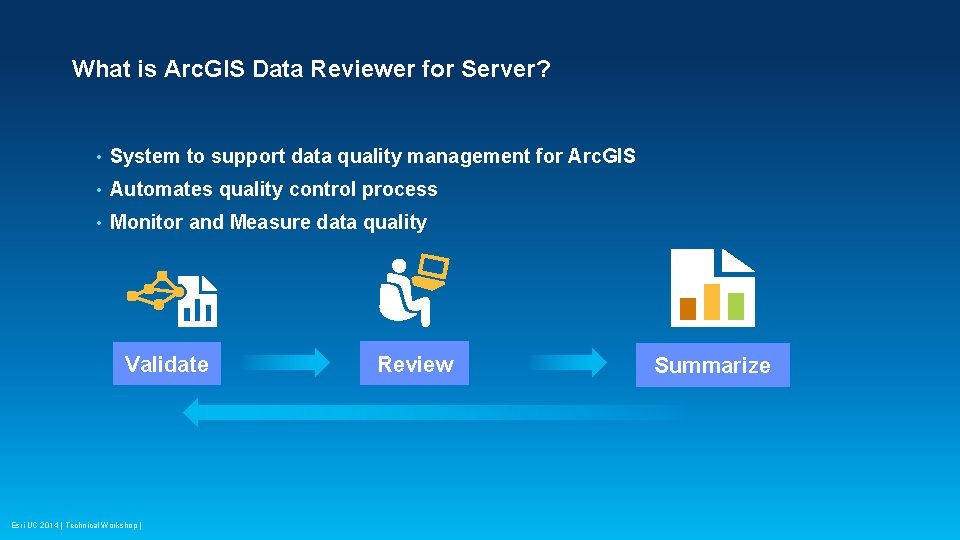 What is Arc. GIS Data Reviewer for Server? • System to support data quality