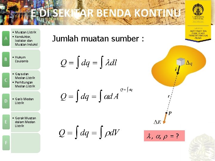 E DI SEKITAR BENDA KONTINU A • Muatan Listrik • Konduktor, Isolator dan Muatan