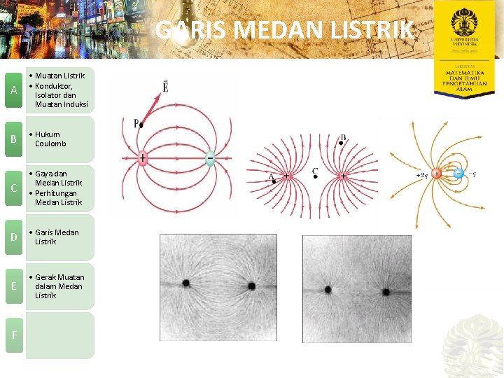 GARIS MEDAN LISTRIK A • Muatan Listrik • Konduktor, Isolator dan Muatan Induksi B