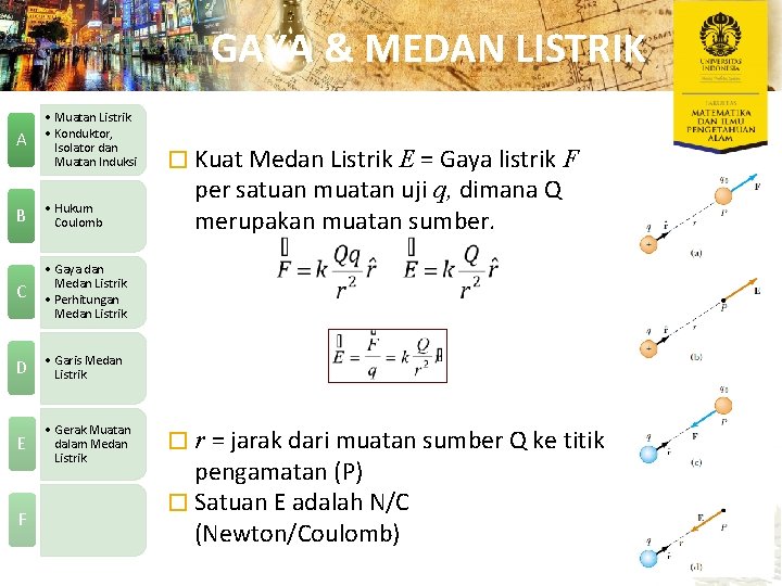 GAYA & MEDAN LISTRIK A • Muatan Listrik • Konduktor, Isolator dan Muatan Induksi