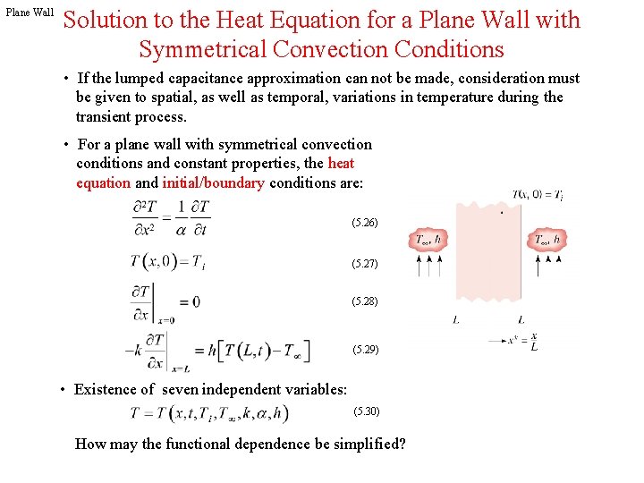 Plane Wall Solution to the Heat Equation for a Plane Wall with Symmetrical Convection