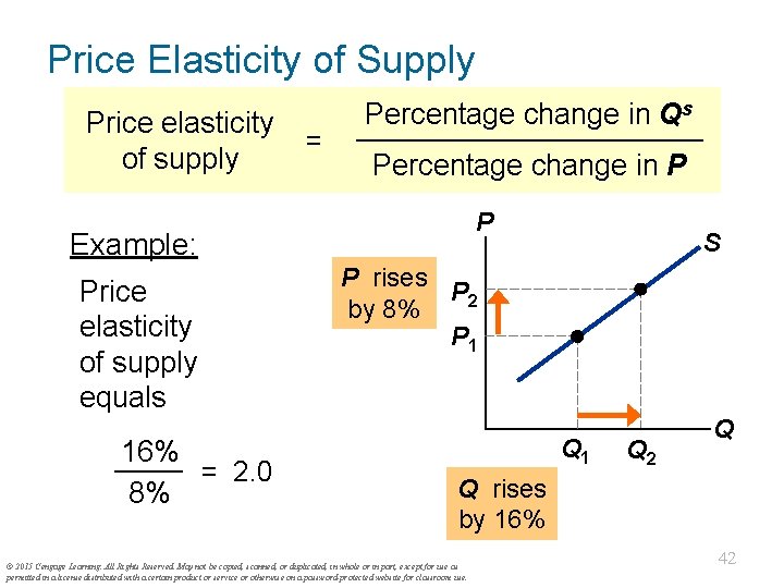 Price Elasticity of Supply Price elasticity of supply = Percentage change in Qs Percentage