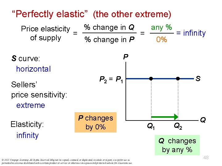 “Perfectly elastic” (the other extreme) any % % change in Q Price elasticity =