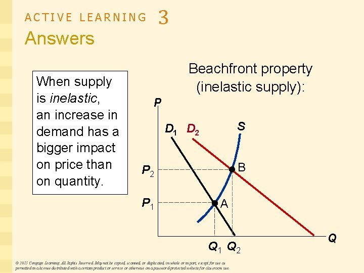 3 ACTIVE LEARNING Answers When supply is inelastic, an increase in demand has a