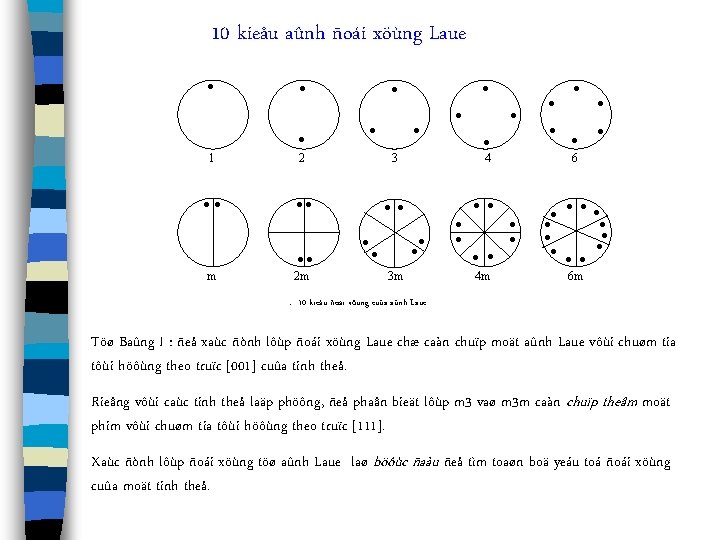 10 kieåu aûnh ñoái xöùng Laue 1 2 3 m 2 m 4 3