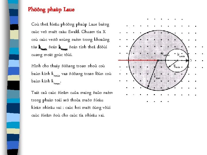 Phöông phaùp Laue Coù theå hieåu phöông phaùp Laue baèng caùc veõ maët caàu