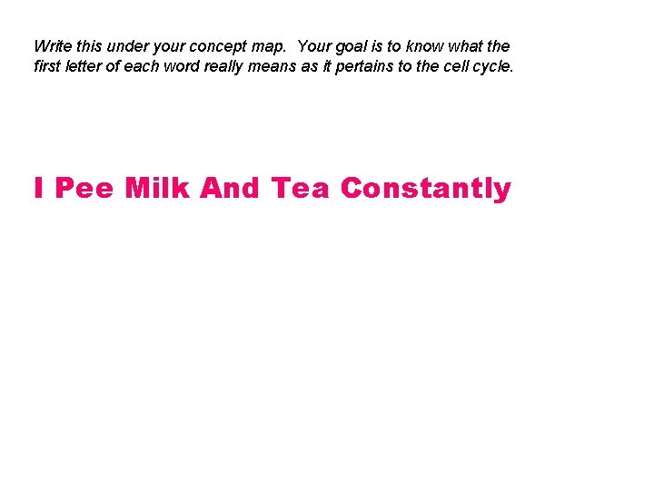 Write this under your concept map. Your goal is to know what the first