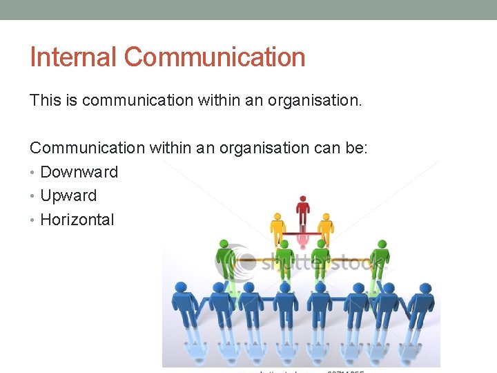 MANAGEMENT SKILLS Communication Communicating Communication is an ...