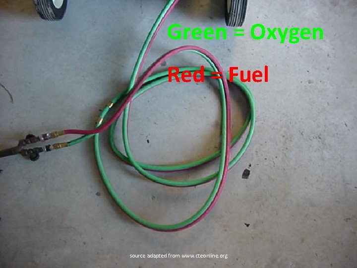 Green = Oxygen Red = Fuel Oxygen/ Fuel Hose source adapted from www. cteonline.