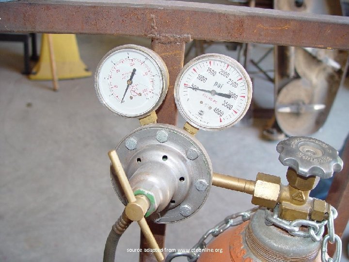 Working Pressure Gauge Failure source adapted from www. cteonline. org 