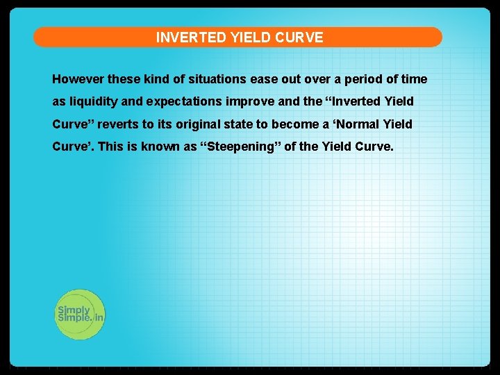 INVERTED YIELD CURVE However these kind of situations ease out over a period of