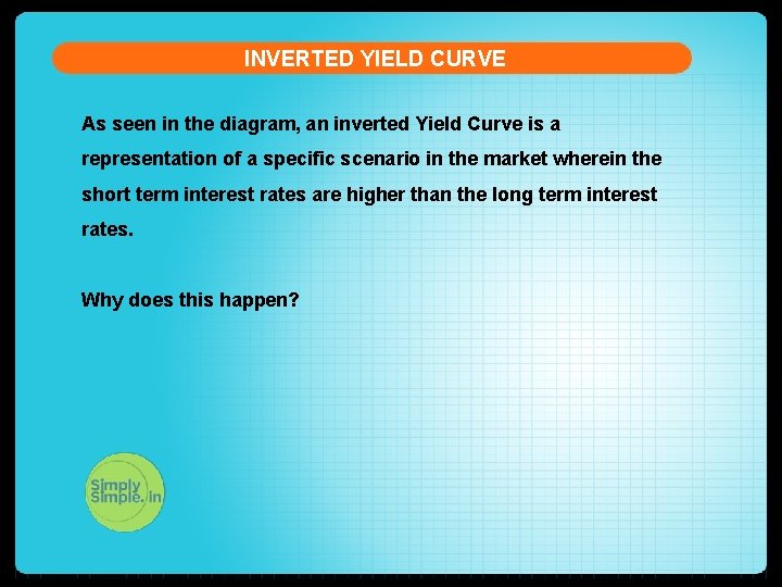 INVERTED YIELD CURVE As seen in the diagram, an inverted Yield Curve is a