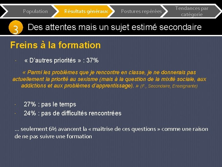 Population 3 Résultats généraux Postures repérées Tendances par catégorie Des attentes mais un sujet