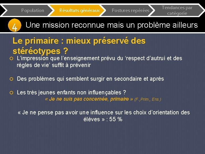 Population 4 Résultats généraux Postures repérées Tendances par catégorie Une mission reconnue mais un