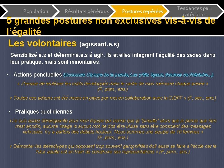 Population Résultats généraux Postures repérées Tendances par catégorie 5 grandes postures non exclusives vis-à-vis