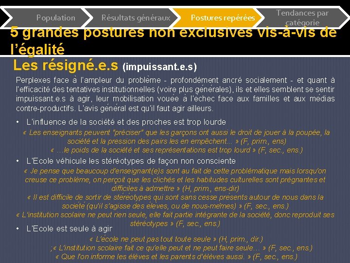 Population Résultats généraux Postures repérées Tendances par catégorie 5 grandes postures non exclusives vis-à-vis