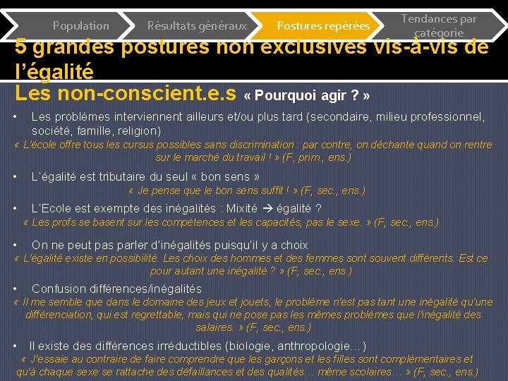 Population Résultats généraux Postures repérées Tendances par catégorie 5 grandes postures non exclusives vis-à-vis