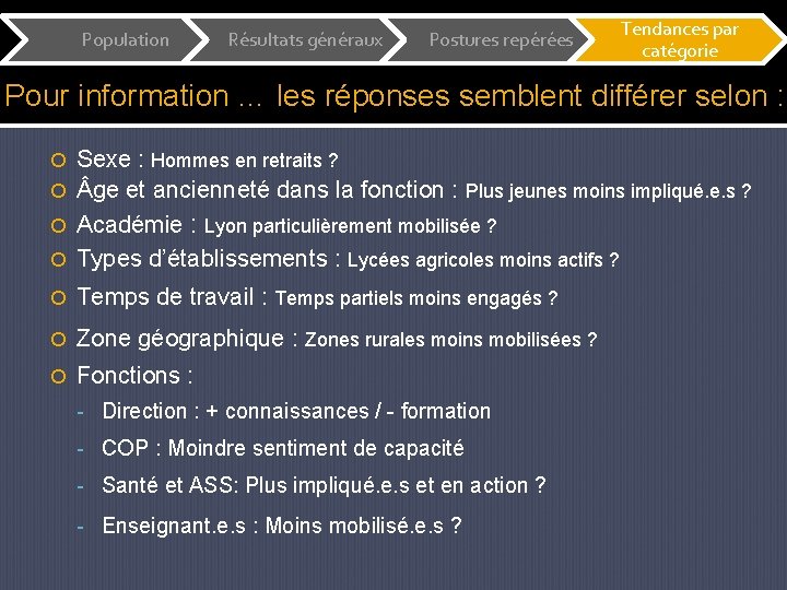 Population Résultats généraux Postures repérées Tendances par catégorie Pour information … les réponses semblent