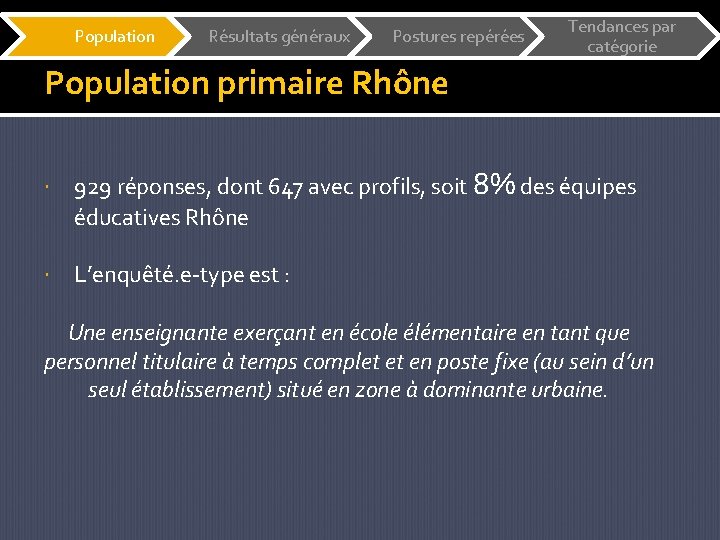 Population Résultats généraux Postures repérées Tendances par catégorie Population primaire Rhône 929 réponses, dont