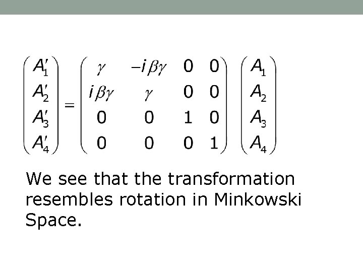 We see that the transformation resembles rotation in Minkowski Space. 