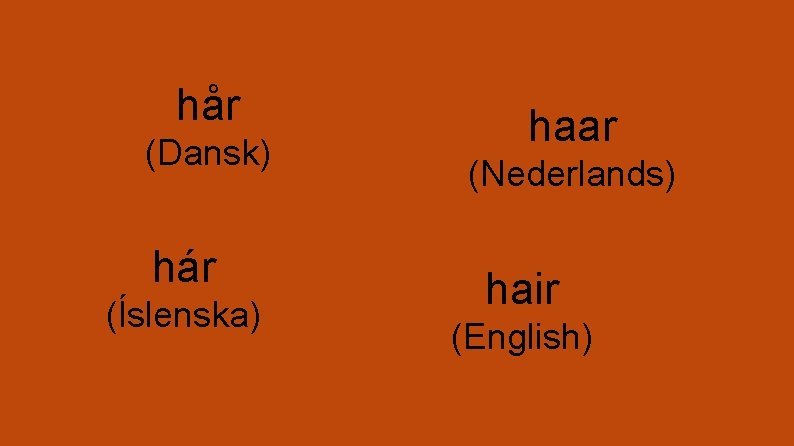 hår (Dansk) hár (Íslenska) haar (Nederlands) hair (English) 