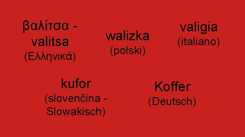 βαλίτσα valitsa walizka (Ελληνικά) kufor (slovenčina Slowakisch) (polski) valigia (italiano) Koffer (Deutsch) 