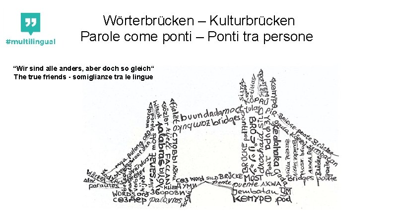 Wörterbrücken – Kulturbrücken Parole come ponti – Ponti tra persone “Wir sind alle anders,