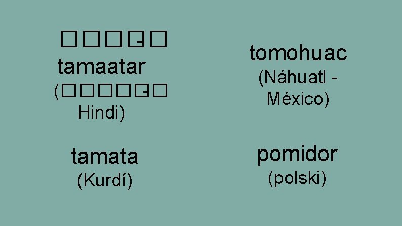 ����� tamaatar (������ Hindi) tamata (Kurdí) tomohuac (Náhuatl México) pomidor (polski) 