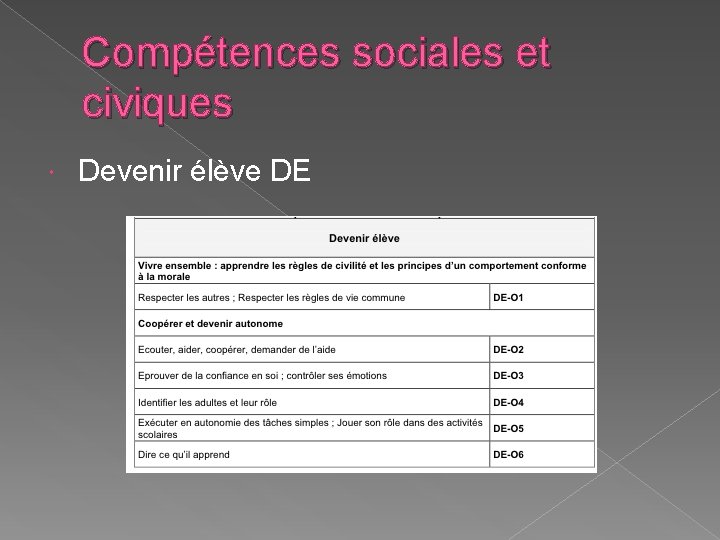 Compétences sociales et civiques Devenir élève DE 