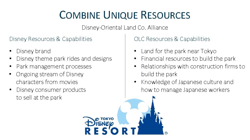 COMBINE UNIQUE RESOURCES Disney-Oriental Land Co. Alliance Disney Resources & Capabilities OLC Resources & COMBINE UNIQUE RESOURCES Disney-Oriental Land Co. Alliance Disney Resources & Capabilities OLC Resources &