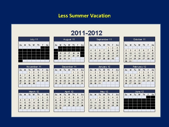 Less Summer Vacation 2011 -2012 July 11 Su M Tu W Th 3 10