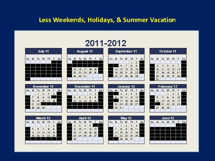 Less Weekends, Holidays, & Summer Vacation 2011 -2012 July 11 Su M Tu W