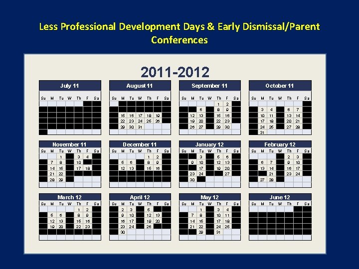 Less Professional Development Days & Early Dismissal/Parent Conferences 2011 -2012 July 11 Su M