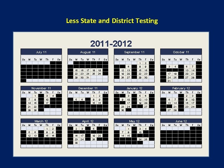 Less State and District Testing 2011 -2012 July 11 Su M Tu W Th