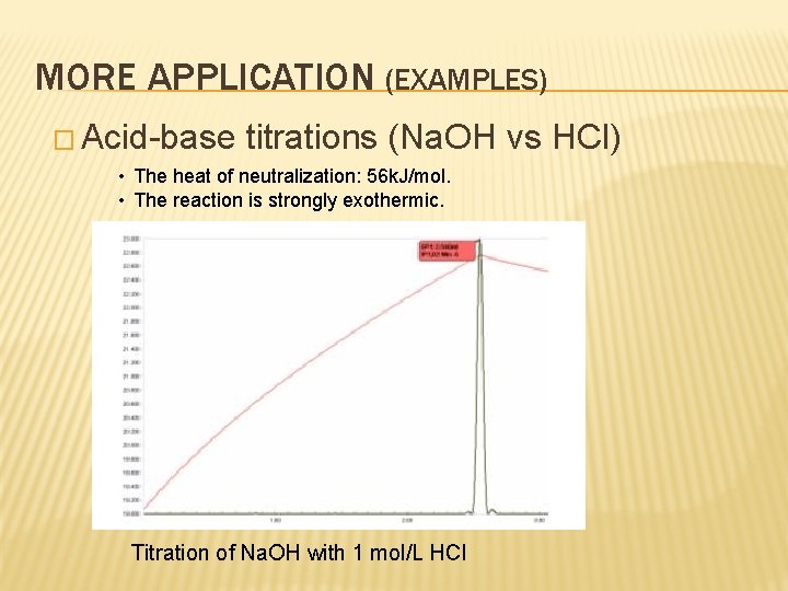 MORE APPLICATION (EXAMPLES) � Acid-base titrations (Na. OH vs HCl) • The heat of