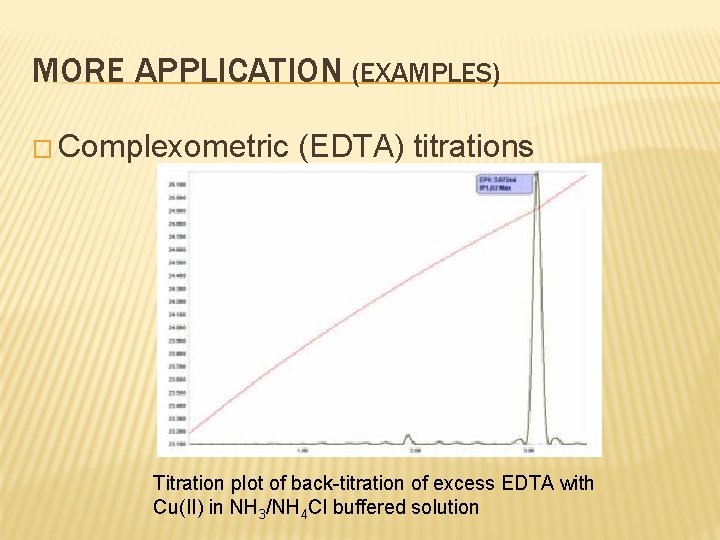 MORE APPLICATION (EXAMPLES) � Complexometric (EDTA) titrations Titration plot of back-titration of excess EDTA