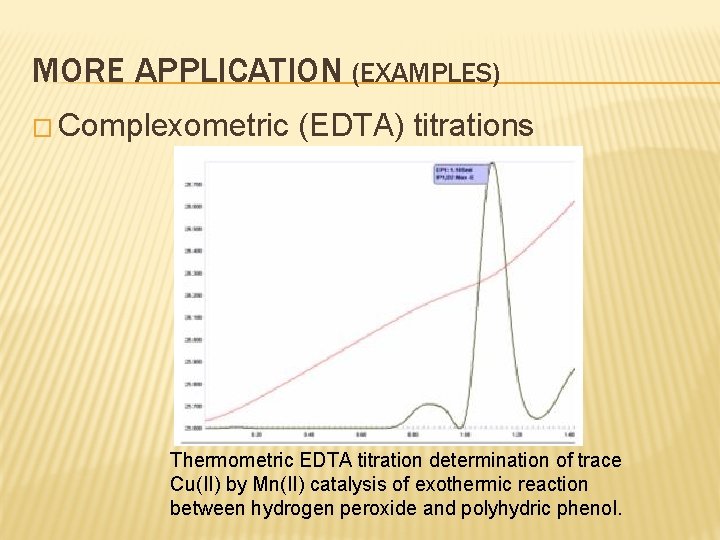 MORE APPLICATION (EXAMPLES) � Complexometric (EDTA) titrations Thermometric EDTA titration determination of trace Cu(II)