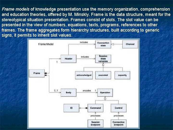 Frame models of knowledge presentation use the memory organization, comprehension and education theories, offered