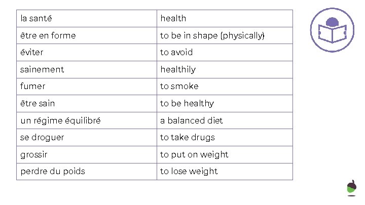 la santé health être en forme to be in shape (physically) éviter to avoid