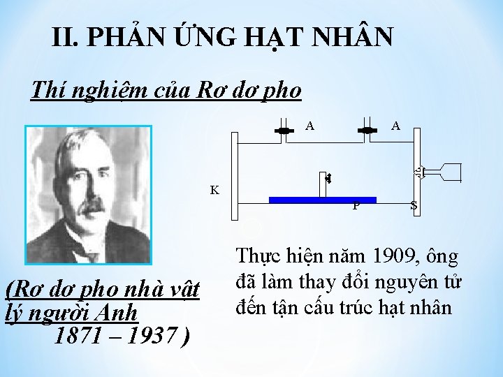 II. PHẢN ỨNG HẠT NH N Thí nghiệm của Rơ dơ pho A A