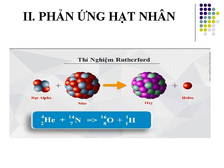 II. PHẢN ỨNG HẠT NH N 