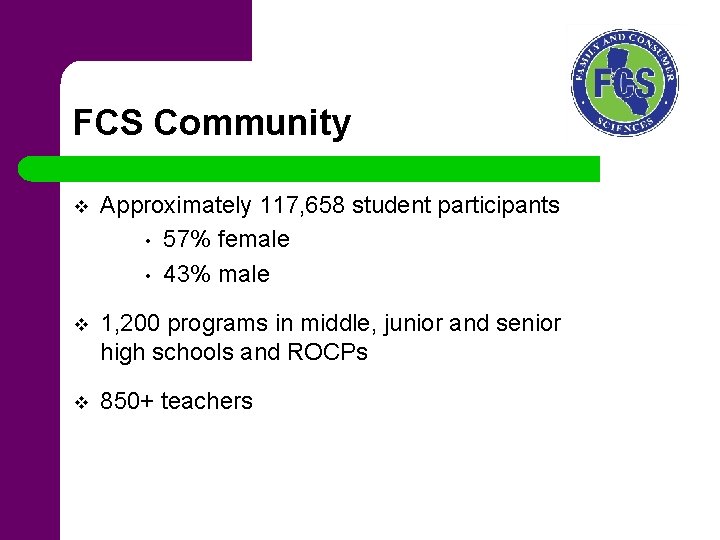 FCS Community v Approximately 117, 658 student participants • 57% female • 43% male