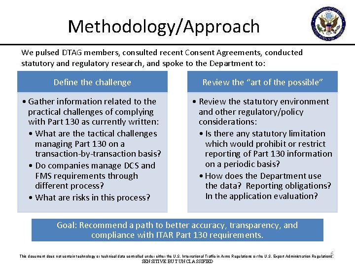 Defense Trade Advisory Group Relook at Part 130